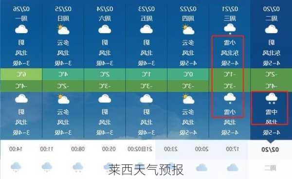 莱西天气预报-第3张图片-欧景旅游网