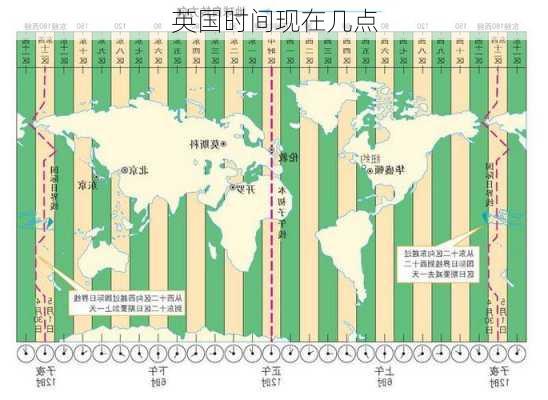 英国时间现在几点-第2张图片-欧景旅游网