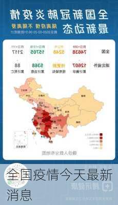 全国疫情今天最新消息-第2张图片-欧景旅游网