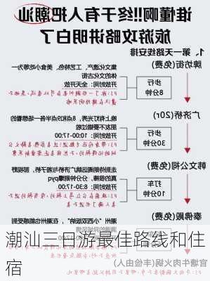 潮汕三日游最佳路线和住宿-第3张图片-欧景旅游网