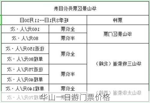 华山一日游门票价格-第2张图片-欧景旅游网