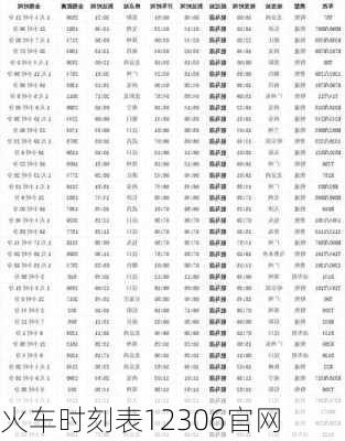 火车时刻表12306官网