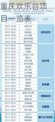 重庆欢乐谷项目一览表-第1张图片-欧景旅游网