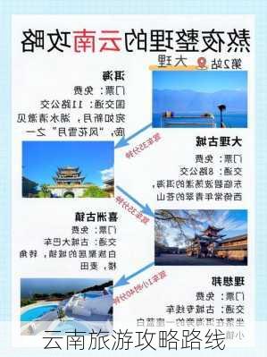 云南旅游攻略路线-第1张图片-欧景旅游网