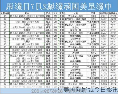 星美国际影城今日影讯-第1张图片-欧景旅游网