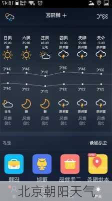 北京朝阳天气-第2张图片-欧景旅游网