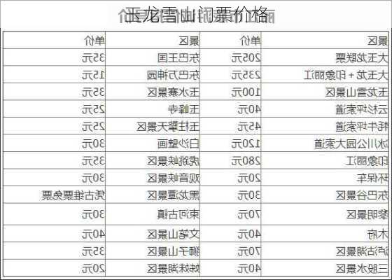 玉龙雪山门票价格-第3张图片-欧景旅游网