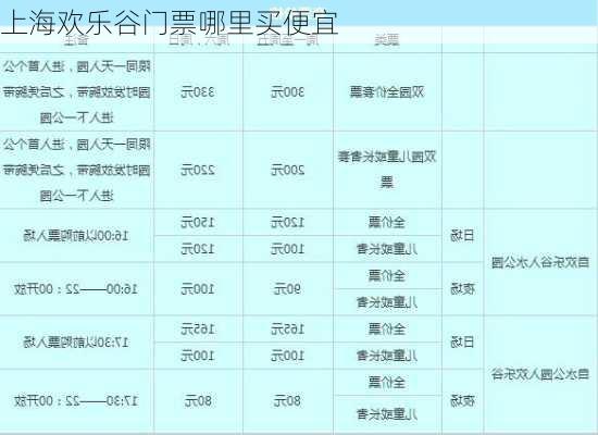 上海欢乐谷门票哪里买便宜-第2张图片-欧景旅游网