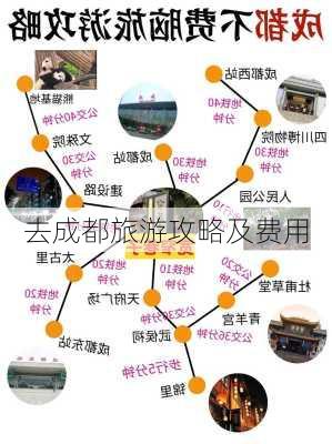 去成都旅游攻略及费用-第3张图片-欧景旅游网