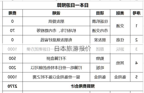 日本旅游报价-第3张图片-欧景旅游网