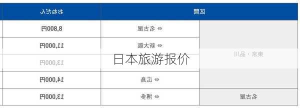 日本旅游报价-第2张图片-欧景旅游网