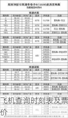 飞机查询时刻表及票价-第1张图片-欧景旅游网