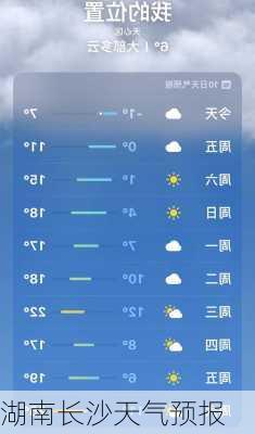 湖南长沙天气预报-第3张图片-欧景旅游网
