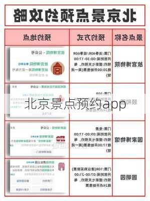 北京景点预约app-第3张图片-欧景旅游网