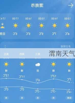 渭南天气