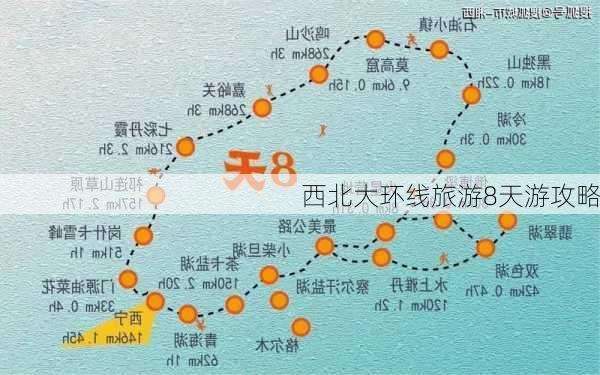 西北大环线旅游8天游攻略-第2张图片-欧景旅游网