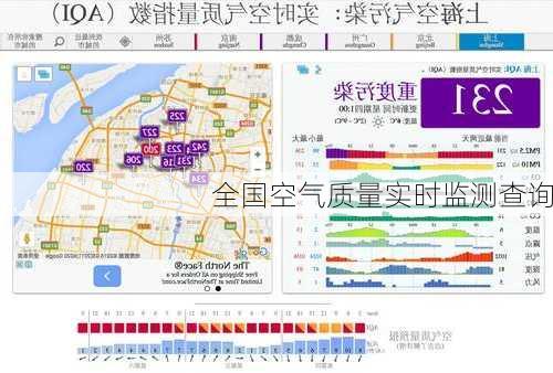 全国空气质量实时监测查询-第2张图片-欧景旅游网