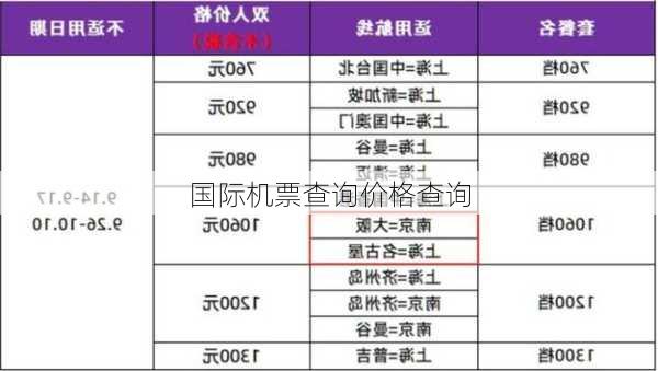 国际机票查询价格查询-第2张图片-欧景旅游网