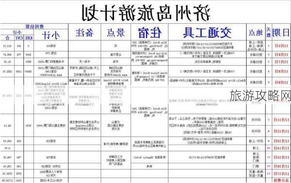 旅游攻略网-第1张图片-欧景旅游网