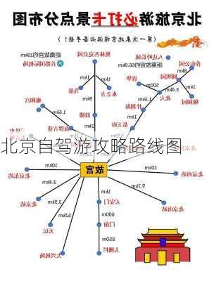 北京自驾游攻略路线图-第3张图片-欧景旅游网