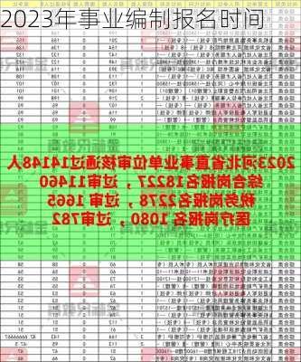 2023年事业编制报名时间-第3张图片-欧景旅游网