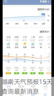 湖南天气预报15天查询最新消息-第2张图片-欧景旅游网