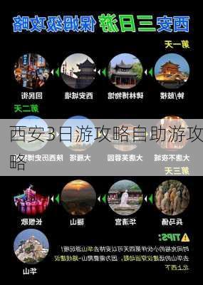 西安3日游攻略自助游攻略-第3张图片-欧景旅游网