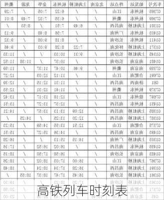 高铁列车时刻表-第1张图片-欧景旅游网