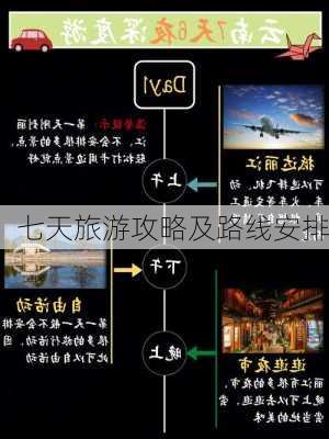 七天旅游攻略及路线安排-第3张图片-欧景旅游网