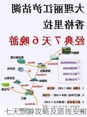 七天旅游攻略及路线安排-第2张图片-欧景旅游网