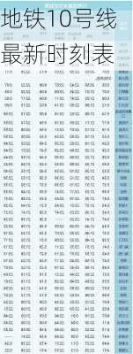 地铁10号线最新时刻表-第2张图片-欧景旅游网