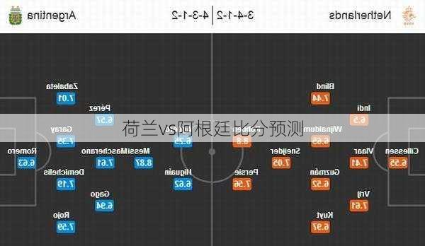 荷兰vs阿根廷比分预测-第2张图片-欧景旅游网