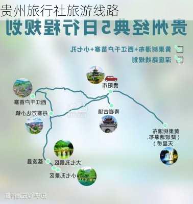 贵州旅行社旅游线路