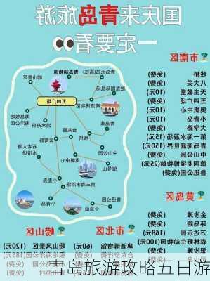 青岛旅游攻略五日游