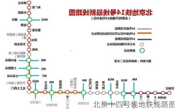 北京十四号线地铁线路图-第1张图片-欧景旅游网