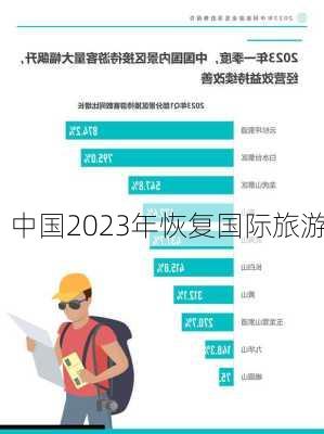 中国2023年恢复国际旅游-第2张图片-欧景旅游网