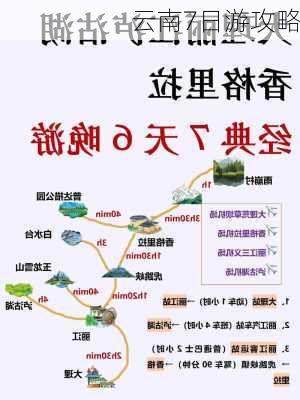 云南7日游攻略-第1张图片-欧景旅游网