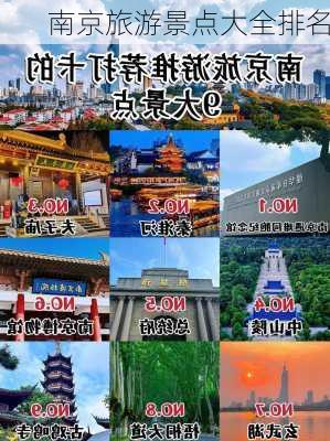 南京旅游景点大全排名-第1张图片-欧景旅游网