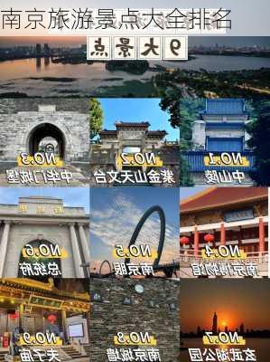 南京旅游景点大全排名-第2张图片-欧景旅游网