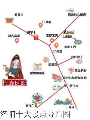 洛阳十大景点分布图-第3张图片-欧景旅游网