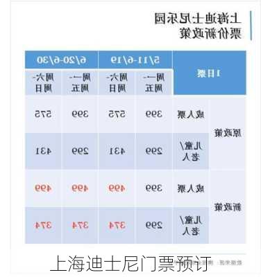 上海迪士尼门票预订-第3张图片-欧景旅游网