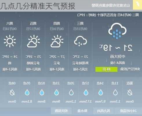 几点几分精准天气预报-第2张图片-欧景旅游网