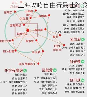 上海攻略自由行最佳路线-第1张图片-欧景旅游网