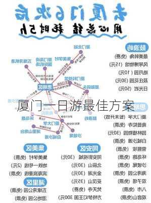 厦门一日游最佳方案