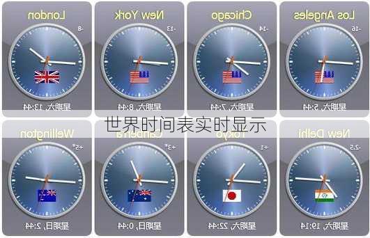 世界时间表实时显示-第3张图片-欧景旅游网