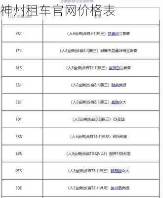 神州租车官网价格表-第2张图片-欧景旅游网