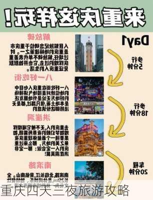 重庆四天三夜旅游攻略-第3张图片-欧景旅游网