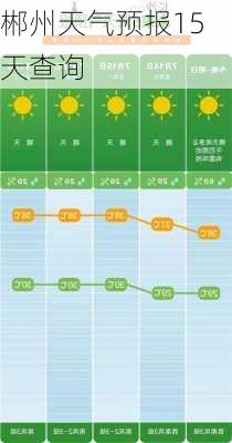 郴州天气预报15天查询-第3张图片-欧景旅游网