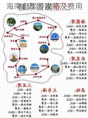 海南自驾游攻略及费用-第2张图片-欧景旅游网