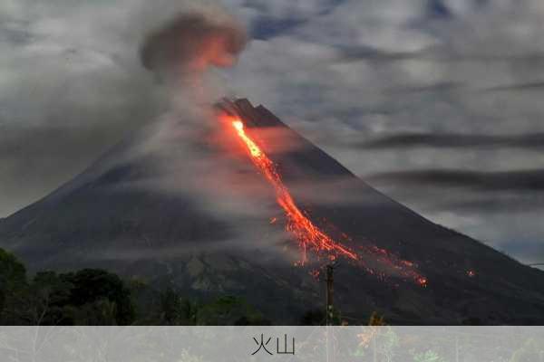 火山-第3张图片-欧景旅游网